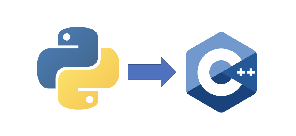 Custom Compiler